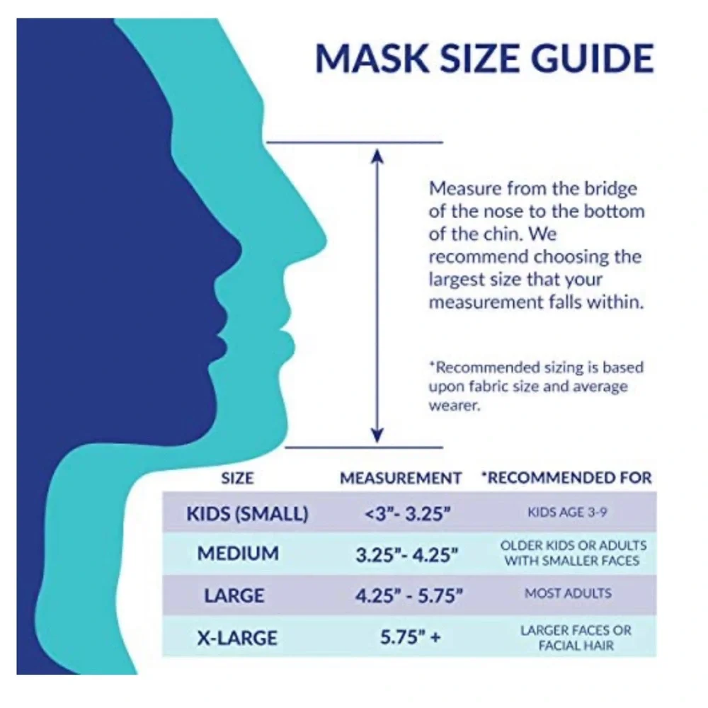 💚EnerPlex KidsFace Reusable Cloth Unisex Masks for Ages 3-9 Kids 3pcs